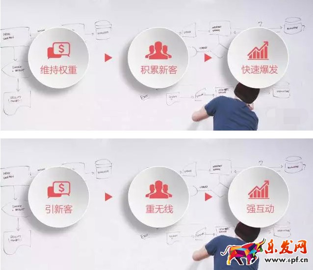 淘寶店鋪春節(jié)營(yíng)銷