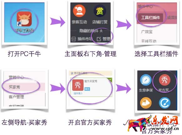 買家秀