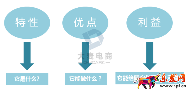 鉆展創意圖