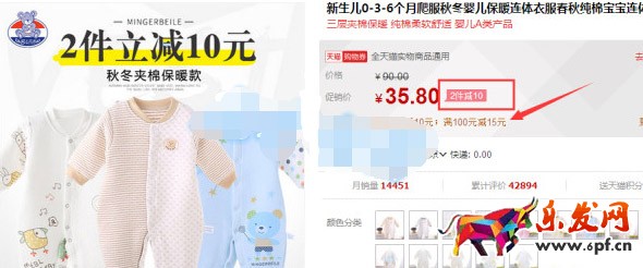 店鋪流量