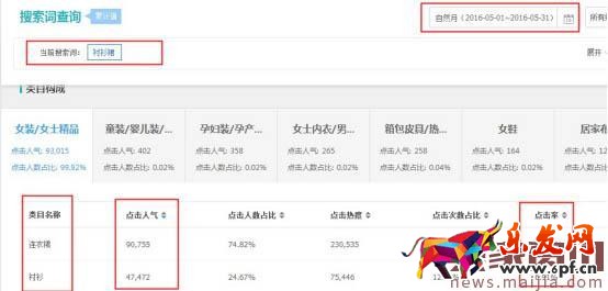 淘寶發(fā)布寶貝類目如何選擇? 淘寶發(fā)布寶貝類目如何選擇?
