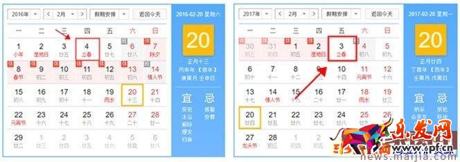 2017春款女裝最全上架技巧 2017春款女裝最全上架技巧