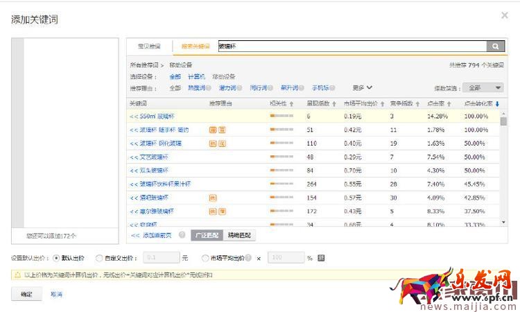 直通車推廣低價(jià)商品如何選詞？