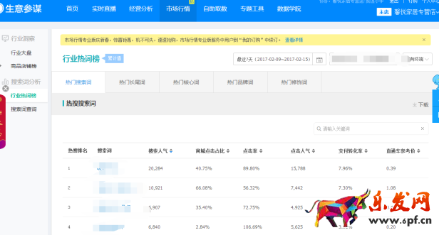 爆款
