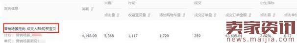 2017年春款女裝鉆展投放如何優(yōu)化? 2017年春款女裝鉆展投放如何優(yōu)化?
