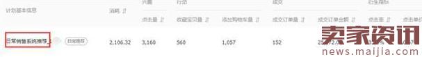 2017年春款女裝鉆展投放如何優(yōu)化? 2017年春款女裝鉆展投放如何優(yōu)化?