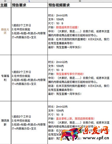 淘寶直播