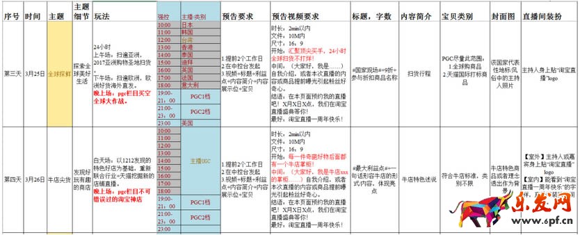 淘寶直播