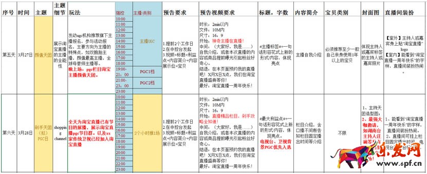 淘寶直播