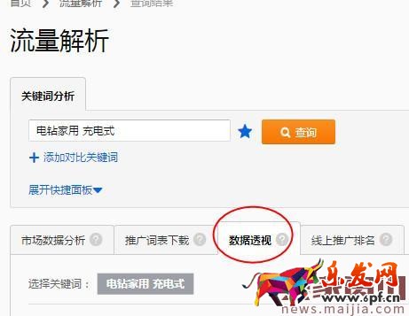 千萬級商家絕密分享,利用老客戶引爆免費流量 千萬級商家絕密分享,利用老客戶引爆免費流量