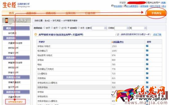 千萬級商家絕密分享,利用老客戶引爆免費流量 千萬級商家絕密分享,利用老客戶引爆免費流量