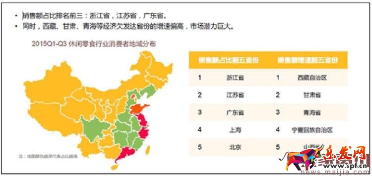 賣家必看:大數(shù)據(jù)告訴你零食類目應(yīng)該怎么玩