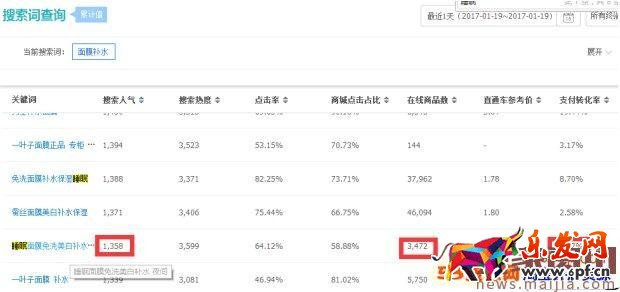 新的淘寶藍(lán)海類目怎么發(fā)掘? 新的淘寶藍(lán)海類目怎么發(fā)掘?