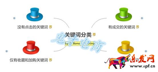 直通車(chē)