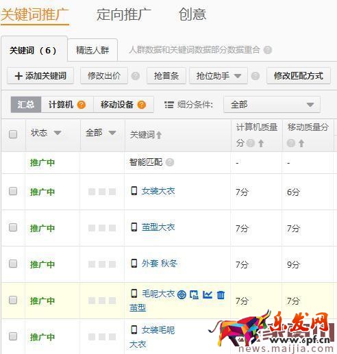 推廣效果曝漲,手把手教你開好直通車 推廣效果曝漲,手把手教你開好直通車