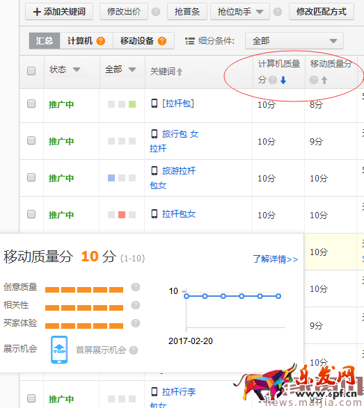 如何降低直通車平均點擊花費? 如何降低直通車平均點擊花費?