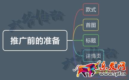 揭露本質(zhì),直擊核心,優(yōu)秀車手需要這么做 揭露本質(zhì),直擊核心,優(yōu)秀車手需要這么做