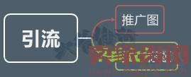 揭露本質(zhì),直擊核心,優(yōu)秀車手需要這么做 揭露本質(zhì),直擊核心,優(yōu)秀車手需要這么做