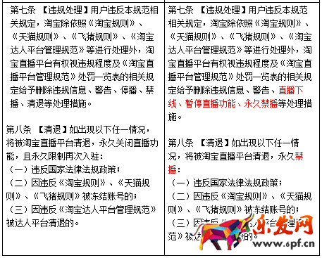 淘寶直播