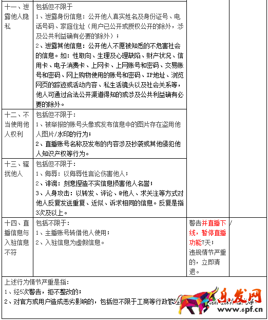 淘寶直播