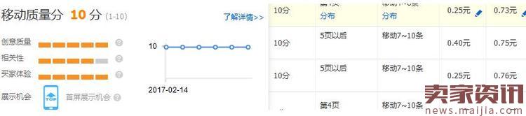 運(yùn)動戶外類目應(yīng)該如何打造爆款? 運(yùn)動戶外類目應(yīng)該如何打造爆款?