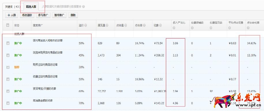 運(yùn)動(dòng)戶外類目爆款打造技巧分享！