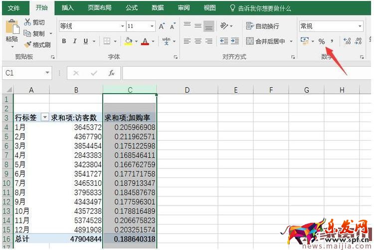 如何用生意參謀分析產品生命周期? 如何用生意參謀分析產品生命周期?
