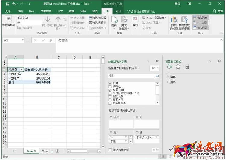 如何用生意參謀分析產品生命周期? 如何用生意參謀分析產品生命周期?