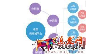 2017怎么才能把淘寶客做得更好? 2017怎么才能把淘寶客做得更好?