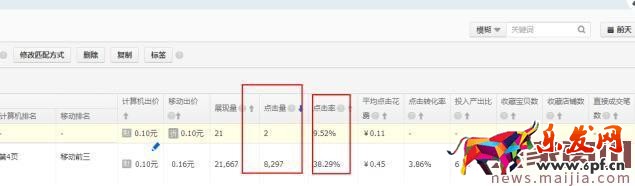 無線端創(chuàng)意直通車圖怎么做能省油費? 無線端創(chuàng)意直通車圖怎么做能省油費?