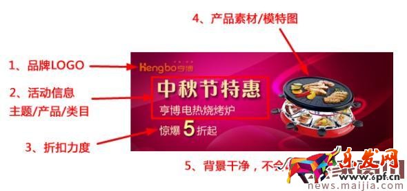 如何讓淘寶促銷活動快速通過審核？