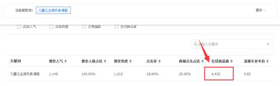 賣家如何發(fā)現(xiàn)淘寶藍(lán)海類目產(chǎn)品？