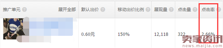 春季新風尚，直通車超速前進