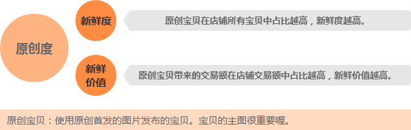 八載圖片保護怎么升級 八載圖片保護怎么升級