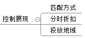 怎樣提高直通車質量得分？不刷單照樣行