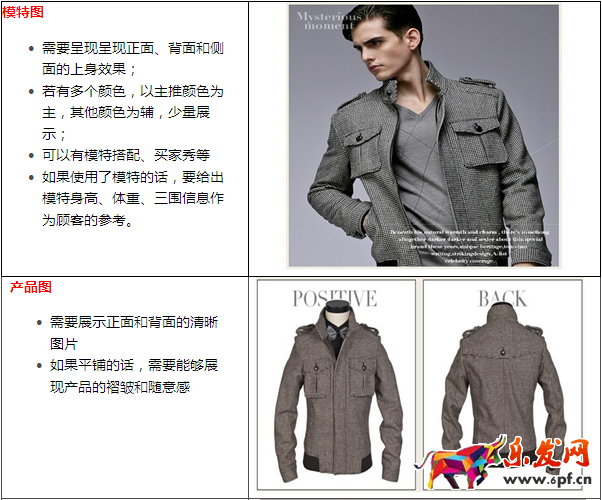 淘寶男裝店鋪怎么裝修 淘寶男裝店鋪怎么裝修