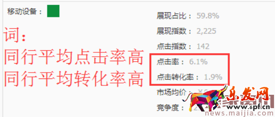 直通車精準引流其實很簡單! 直通車精準引流其實很簡單!
