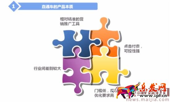 哪些直通車推廣技巧助你成為頂尖運營？