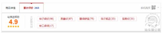 如何開好淘寶網(wǎng)店？教你解析競爭對手