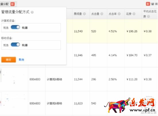 怎樣提高直通車(chē)質(zhì)量得分