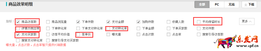 淘寶詳情頁(yè)哪些內(nèi)容需要優(yōu)化