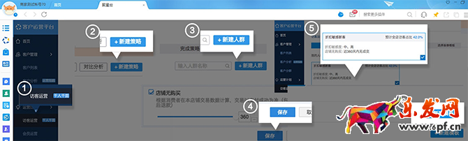 千人千面2017功能大升級,千人千面設置操作步驟