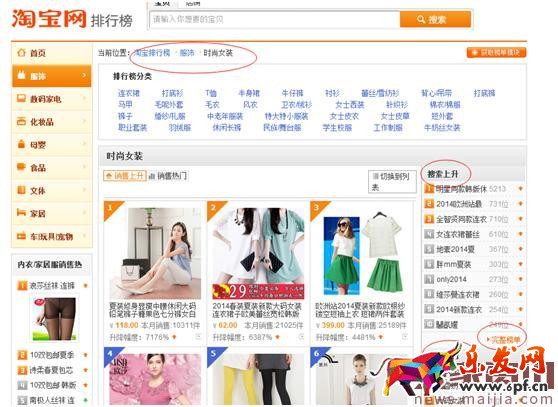 淘寶女裝類目怎么找直通車關鍵詞? 淘寶女裝類目怎么找直通車關鍵詞?