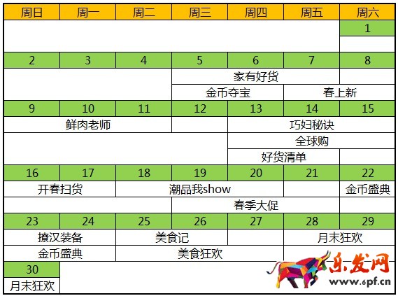淘金幣4月營銷活動主題