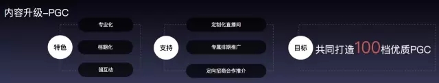 淘寶直播