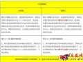淘寶高點擊率主圖怎么制作