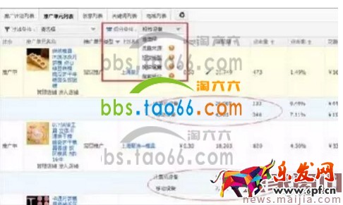 淘寶直通車報表數(shù)據(jù)解讀方法 淘寶直通車報表數(shù)據(jù)解讀方法