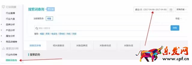 類目優化