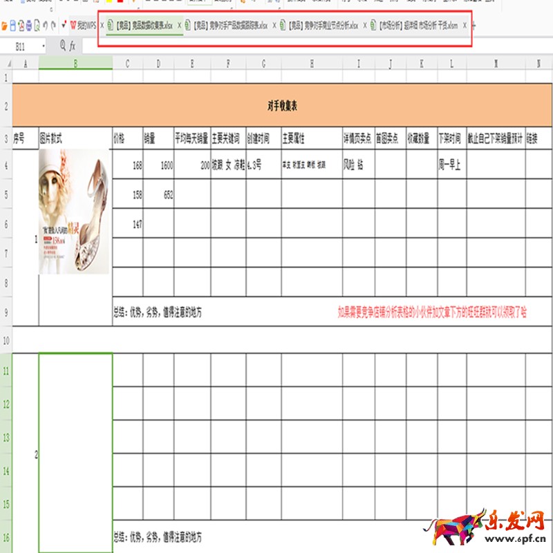 如何用生意參謀選款之競品法，新手必備