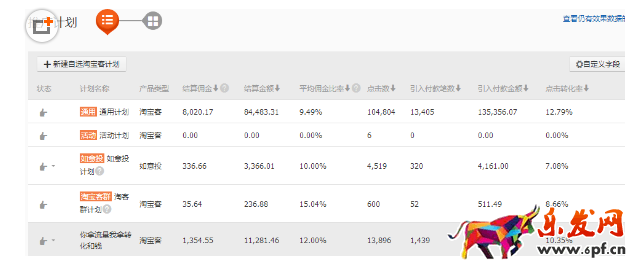 淘寶客推廣怎么加人氣1.png